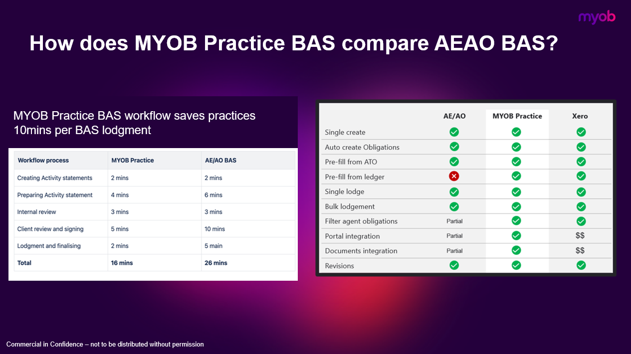 Practice-BAS1.png