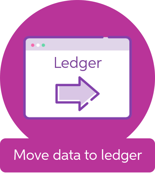 1. Create your ledger