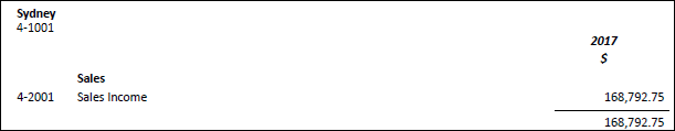 38914-Dept1IS.png