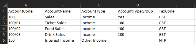 chartimpcsv.png