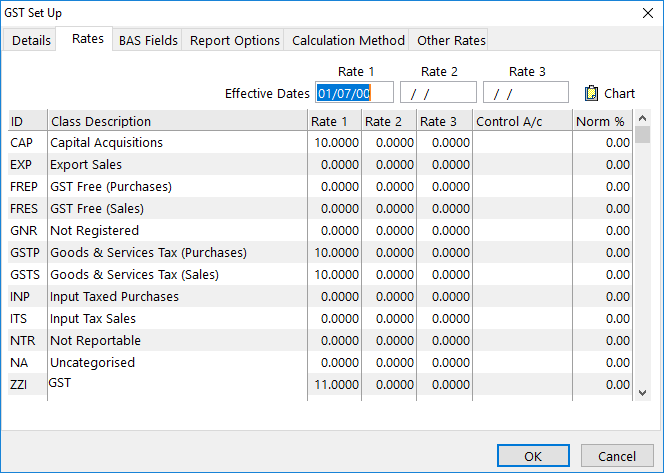 GST set up Rates.png
