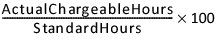 Staff_Utilisation_Toolbox_option.2.png