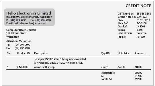 GST103Adj.png