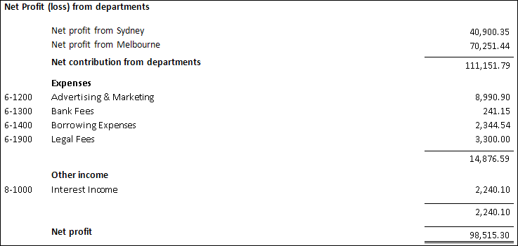 38914-Dept3IS.png