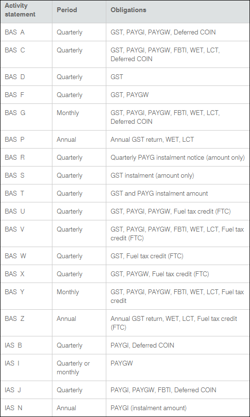 ASLRtable.png