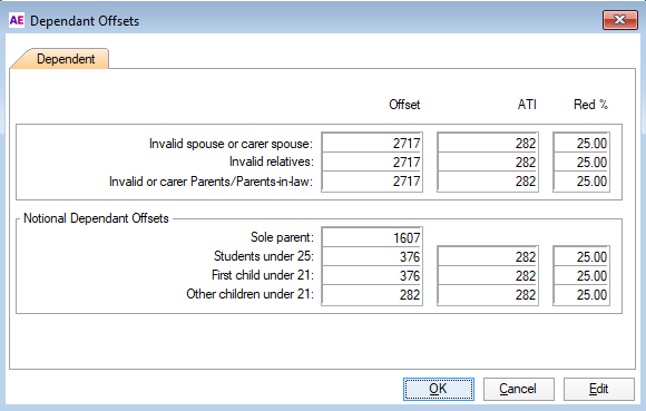 NTC Dependant offsets for T4 ZTO.PNG