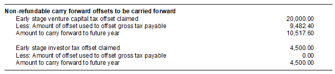 7. F4 estimate excess esi and esvp summary.PNG