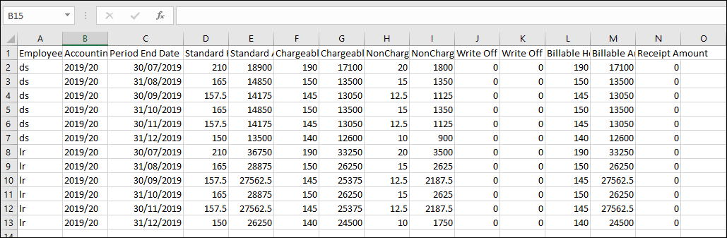 employee budget export Step 3.png