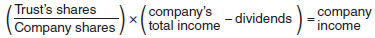 Trust shares over company shares times company total income minus devidends equals company income.jpg