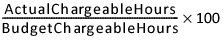 Staff_Utilisation_Toolbox_option.1.png