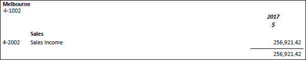 38914-Dept2IS.png